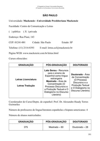 181
O Espanhol no Ensino Universitário Brasileiro
El Español en la Enseñanza Universitaria Brasileña
SÃO PAULO
Universidade: Mackenzie - Universidade Presbiteriana Mackenzie
Faculdade: Centro de Comunicação e Letras
( ) pública ( X ) privada
Endereço: Rua Piauí, 143
CEP: 01241-001	 Cidade: São Paulo	 Estado: SP
Telefone: (11) 2114-8393 E-mail: letras.ccl@mackenzie.br
Página WEB: www.mackenzie.com.br/letras.html
Cursos oferecidos:
GRADUAÇÃO PÓS-GRADUAÇÃO DOUTORADO
Letras Licenciatura
Letras Tradução
Lato Sensu - Recursos
para o ensino de
Espanhol como língua
estrangeira
Mestrado - Área de
Concentração (O
Processo Discursivo e
a Produção Textual e O
Dialogismo no Discurso
Literário)
Doutorado - Área
de Concentração
(O Processo
Discursivo e a
Produção Textual
e O Dialogismo no
Discurso Literário)
Coordenador do Curso/Depto. de espanhol: Prof. Dr. Alexandre Huady Torres
Guimarães
Número de professores de língua/literatura espanholas e hispano-americanas: 4
Número de alunos matriculados:
GRADUAÇÃO PÓS-GRADUAÇÃO DOUTORADO
375 Mestrado – 60 Doutorado – 28
 
