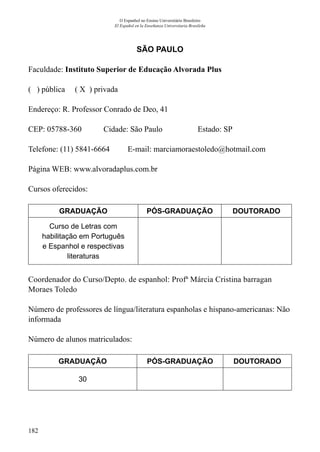 182
O Espanhol no Ensino Universitário Brasileiro
El Español en la Enseñanza Universitaria Brasileña
SÃO PAULO
Faculdade: Instituto Superior de Educação Alvorada Plus
( ) pública ( X ) privada
Endereço: R. Professor Conrado de Deo, 41
CEP: 05788-360	 Cidade: São Paulo	 Estado: SP
Telefone: (11) 5841-6664 E-mail: marciamoraestoledo@hotmail.com
Página WEB: www.alvoradaplus.com.br
Cursos oferecidos:
GRADUAÇÃO PÓS-GRADUAÇÃO DOUTORADO
Curso de Letras com
habilitação em Português
e Espanhol e respectivas
literaturas
Coordenador do Curso/Depto. de espanhol: Profª Márcia Cristina barragan
Moraes Toledo
Número de professores de língua/literatura espanholas e hispano-americanas: Não
informada
Número de alunos matriculados:
GRADUAÇÃO PÓS-GRADUAÇÃO DOUTORADO
30
 