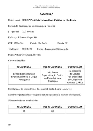 184
O Espanhol no Ensino Universitário Brasileiro
El Español en la Enseñanza Universitaria Brasileña
SÃO PAULO
Universidade: PUC/SP Pontifícia Universidade Católica de São Paulo
Faculdade: Faculdade de Comunicação e Filosofia
( ) pública ( X ) privada
Endereço: R Monte Alegre 984
CEP: 05014-901	 Cidade: São Paulo	 Estado: SP
Telefone: (11) 3670-8390 E-mail: direcao.comfil@pucsp.br
Página WEB: www.pucsp.br/comfil
Cursos oferecidos:
GRADUAÇÃO PÓS-GRADUAÇÃO DOUTORADO
Letras: Licenciatura em
Língua Espanhola e Língua
Portuguesa
Lato Sensu:
Especialização Ensino
de Espanhol para
Brasileiros
No programa
de Estudos
Pós-graduados
em Língüística
Aplicada (LAEL)
Coordenador do Curso/Depto. de espanhol: Profa. Eliane Gonçalves
Número de professores de língua/literatura espanholas e hispano-americanas: 3
Número de alunos matriculados:
GRADUAÇÃO PÓS-GRADUAÇÃO DOUTORADO
45 60
 