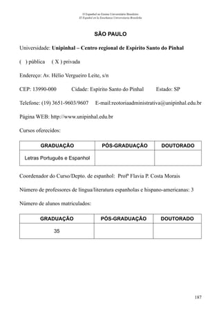 187
O Espanhol no Ensino Universitário Brasileiro
El Español en la Enseñanza Universitaria Brasileña
SÃO PAULO
Universidade: Unipinhal – Centro regional de Espírito Santo do Pinhal
( ) pública ( X ) privada
Endereço: Av. Hélio Vergueiro Leite, s/n
CEP: 13990-000	 Cidade: Espírito Santo do Pinhal Estado: SP
Telefone: (19) 3651-9603/9607 E-mail:reotoriaadministrativa@unipinhal.edu.br
Página WEB: http://www.unipinhal.edu.br
Cursos oferecidos:
GRADUAÇÃO PÓS-GRADUAÇÃO DOUTORADO
Letras Português e Espanhol
Coordenador do Curso/Depto. de espanhol: Profª Flavia P. Costa Morais
Número de professores de língua/literatura espanholas e hispano-americanas: 3
Número de alunos matriculados:
GRADUAÇÃO PÓS-GRADUAÇÃO DOUTORADO
35
 