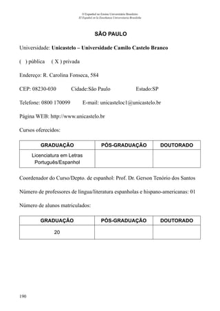 190
O Espanhol no Ensino Universitário Brasileiro
El Español en la Enseñanza Universitaria Brasileña
SÃO PAULO
Universidade: Unicastelo – Universidade Camilo Castelo Branco
( ) pública ( X ) privada
Endereço: R. Carolina Fonseca, 584
CEP: 08230-030	 Cidade:São Paulo	 Estado:SP
Telefone: 0800 170099 E-mail: unicasteloc1@unicastelo.br
Página WEB: http://www.unicastelo.br
Cursos oferecidos:
GRADUAÇÃO PÓS-GRADUAÇÃO DOUTORADO
Licenciatura em Letras
Português/Espanhol
Coordenador do Curso/Depto. de espanhol: Prof. Dr. Gerson Tenório dos Santos
Número de professores de língua/literatura espanholas e hispano-americanas: 01
Número de alunos matriculados:
GRADUAÇÃO PÓS-GRADUAÇÃO DOUTORADO
20
 