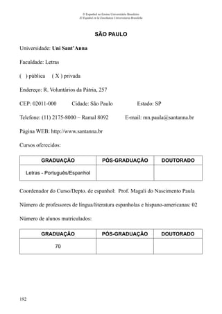 192
O Espanhol no Ensino Universitário Brasileiro
El Español en la Enseñanza Universitaria Brasileña
SÃO PAULO
Universidade: Uni Sant’Anna
Faculdade: Letras
( ) pública ( X ) privada
Endereço: R. Voluntários da Pátria, 257
CEP: 02011-000	 Cidade: São Paulo	 Estado: SP
Telefone: (11) 2175-8000 – Ramal 8092 E-mail: mn.paula@santanna.br
Página WEB: http://www.santanna.br
Cursos oferecidos:
GRADUAÇÃO PÓS-GRADUAÇÃO DOUTORADO
Letras - Português/Espanhol
Coordenador do Curso/Depto. de espanhol: Prof. Magali do Nascimento Paula
Número de professores de língua/literatura espanholas e hispano-americanas: 02
Número de alunos matriculados:
GRADUAÇÃO PÓS-GRADUAÇÃO DOUTORADO
70
 