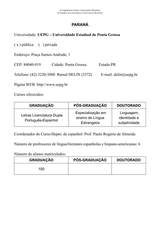 O Espanhol no Ensino Universitário Brasileiro
El Español en la Enseñanza Universitaria Brasileña
PARANÁ
Universidade: UEPG – Universidade Estadual de Ponta Grossa
( x ) pública ( ) privada
Endereço: Praça Santos Andrade, 1
CEP: 84040-919	 Cidade: Ponta Grossa	 Estado:PR
Telefone: (42) 3220-3000  Ramal DELIN (3372) E-mail: delin@uepg.br
Página WEB: http://www.uepg.br
Cursos oferecidos:
GRADUAÇÃO PÓS-GRADUAÇÃO DOUTORADO
 Letras Licenciatura Dupla
Português-Espanhol
 Especialização em
ensino de Língua
Estrangeira
 Linguagem,
identidade e
subjetividade
Coordenador do Curso/Depto. de espanhol: Prof. Paulo Rogério de Almeida
Número de professores de língua/literatura espanholas e hispano-americanas: 6
Número de alunos matriculados:
GRADUAÇÃO PÓS-GRADUAÇÃO DOUTORADO
150
 