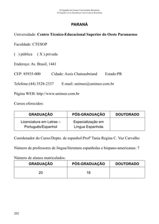 202
O Espanhol no Ensino Universitário Brasileiro
El Español en la Enseñanza Universitaria Brasileña
PARANÁ
Universidade: Centro Técnico-Educacional Superior do Oeste Paranaense
Faculdade: CTESOP
( ) pública ( X ) privada
Endereço: Av. Brasil, 1441
CEP: 85935-000	 Cidade: Assis Chateaubriand	 Estado:PR
Telefone:(44) 3528-2337 E-mail: unimeo@unimeo.com.br
Página WEB: http://www.unimeo.com.br
Cursos oferecidos:
GRADUAÇÃO PÓS-GRADUAÇÃO DOUTORADO
Licenciatura em Letras –
Português/Espanhol
Especialização em
Língua Espanhola
Coordenador do Curso/Depto. de espanhol:Profª Tania Regina C. Vaz Carvalho
Número de professores de língua/literatura espanholas e hispano-americanas: 7
Número de alunos matriculados:
GRADUAÇÃO PÓS-GRADUAÇÃO DOUTORADO
20 18
 