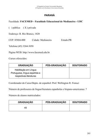 203
O Espanhol no Ensino Universitário Brasileiro
El Español en la Enseñanza Universitaria Brasileña
PARANÁ
Faculdade: FACEMED – Faculdade Educacional de Medianeira - UDC
( ) pública ( X ) privada
Endereço: R. Rio Branco, 1820
CEP: 85884-000	 Cidade: Medianeira	 Estado:PR
Telefone:(45) 3264-3050	
Página WEB: http://www.facemed.edu.br
Cursos oferecidos:
GRADUAÇÃO PÓS-GRADUAÇÃO DOUTORADO
Habilitação em Língua
Portuguesa, língua española e
respectivas literaturas
Coordenador do Curso/Depto. de espanhol: Prof. Wellington R. Fioruci
Número de professores de língua/literatura espanholas e hispano-americanas: 7
Número de alunos matriculados:
GRADUAÇÃO PÓS-GRADUAÇÃO DOUTORADO
45
 