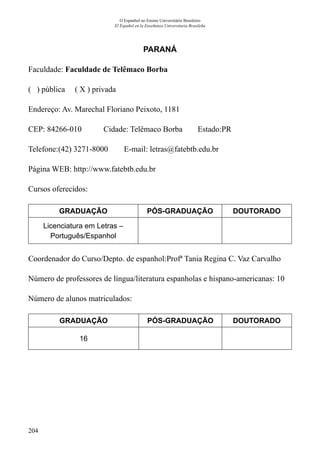 204
O Espanhol no Ensino Universitário Brasileiro
El Español en la Enseñanza Universitaria Brasileña
PARANÁ
Faculdade: Faculdade de Telêmaco Borba
( ) pública ( X ) privada
Endereço: Av. Marechal Floriano Peixoto, 1181
CEP: 84266-010	 Cidade: Telêmaco Borba	 Estado:PR
Telefone:(42) 3271-8000 E-mail: letras@fatebtb.edu.br
Página WEB: http://www.fatebtb.edu.br
Cursos oferecidos:
GRADUAÇÃO PÓS-GRADUAÇÃO DOUTORADO
Licenciatura em Letras –
Português/Espanhol
Coordenador do Curso/Depto. de espanhol:Profª Tania Regina C. Vaz Carvalho
Número de professores de língua/literatura espanholas e hispano-americanas: 10
Número de alunos matriculados:
GRADUAÇÃO PÓS-GRADUAÇÃO DOUTORADO
16
 