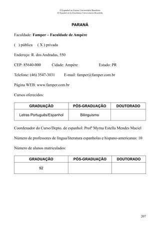 207
O Espanhol no Ensino Universitário Brasileiro
El Español en la Enseñanza Universitaria Brasileña
PARANÁ
Faculdade: Famper – Faculdade de Ampére
( ) pública ( X ) privada
Endereço: R. dos Andradas, 550
CEP: 85640-000	 Cidade: Ampére	 Estado: PR
Telefone: (46) 3547-3031 E-mail: famper@famper.com.br
Página WEB: www.famper.com.br
Cursos oferecidos:
GRADUAÇÃO PÓS-GRADUAÇÃO DOUTORADO
Letras Português/Espanhol Bilinguismo
Coordenador do Curso/Depto. de espanhol: Profª Myrna Estella Mendes Maciel
Número de professores de língua/literatura espanholas e hispano-americanas: 10
Número de alunos matriculados:
GRADUAÇÃO PÓS-GRADUAÇÃO DOUTORADO
92
 