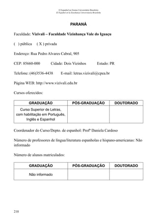 210
O Espanhol no Ensino Universitário Brasileiro
El Español en la Enseñanza Universitaria Brasileña
PARANÁ
Faculdade: Vizivali – Faculdade Vizinhança Vale do Iguaçu
( ) pública ( X ) privada
Endereço: Rua Pedro Alvares Cabral, 905
CEP: 85660-000	 Cidade: Dois Vizinhos	 Estado: PR
Telefone: (46)3536-4438 E-mail: letras.vizivali@cpea.br
Página WEB: http://www.vizivali.edu.br
Cursos oferecidos:
GRADUAÇÃO PÓS-GRADUAÇÃO DOUTORADO
Curso Superior de Letras,
com habilitação em Português,
Inglês e Espanhol
Coordenador do Curso/Depto. de espanhol: Profª Daniela Cardoso
Número de professores de língua/literatura espanholas e hispano-americanas: Não
informado
Número de alunos matriculados:
GRADUAÇÃO PÓS-GRADUAÇÃO DOUTORADO
Não informado
 