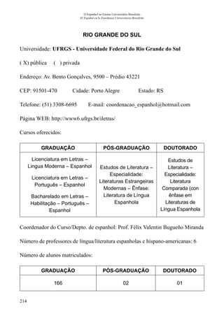 214
O Espanhol no Ensino Universitário Brasileiro
El Español en la Enseñanza Universitaria Brasileña
RIO GRANDE DO SUL
Universidade: UFRGS - Universidade Federal do Rio Grande do Sul
( X) pública ( ) privada
Endereço: Av. Bento Gonçalves, 9500 – Prédio 43221
CEP: 91501-470	 Cidade: Porto Alegre	 Estado: RS
Telefone: (51) 3308-6695 E-mail: coordenacao_espanhol@hotmail.com
Página WEB: http://www6.ufrgs.br/iletras/
Cursos oferecidos:
GRADUAÇÃO PÓS-GRADUAÇÃO DOUTORADO
Licenciatura em Letras –
Lingua Moderna – Espanhol
Licenciatura em Letras –
Português – Espanhol
Bacharelado em Letras –
Habilitação – Português –
Espanhol
Estudos de Literatura –
Especialidade:
Literaturas Estrangeiras
Modernas – Ênfase:
Literatura de Língua
Espanhola
Estudos de
Literatura –
Especialidade:
Literatura
Comparada (con
ênfase em
Literaturas de
Língua Espanhola
Coordenador do Curso/Depto. de espanhol: Prof. Félix Valentin Bugueño Miranda
Número de professores de língua/literatura espanholas e hispano-americanas: 6
Número de alunos matriculados:
GRADUAÇÃO PÓS-GRADUAÇÃO DOUTORADO
166 02 01
 