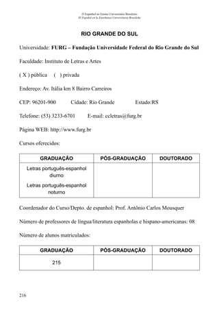 216
O Espanhol no Ensino Universitário Brasileiro
El Español en la Enseñanza Universitaria Brasileña
RIO GRANDE DO SUL
Universidade: FURG – Fundação Universidade Federal do Rio Grande do Sul
Faculdade: Instituto de Letras e Artes
( X ) pública ( ) privada
Endereço: Av. Itália km 8 Bairro Carreiros
CEP: 96201-900	 Cidade: Rio Grande	 Estado:RS
Telefone: (53) 3233-6701 E-mail: ccletras@furg.br
Página WEB: http://www.furg.br
Cursos oferecidos:
GRADUAÇÃO PÓS-GRADUAÇÃO DOUTORADO
Letras português-espanhol
diurno
Letras português-espanhol
noturno
Coordenador do Curso/Depto. de espanhol: Prof. Antônio Carlos Mousquer
Número de professores de língua/literatura espanholas e hispano-americanas: 08
Número de alunos matriculados:
GRADUAÇÃO PÓS-GRADUAÇÃO DOUTORADO
215
 