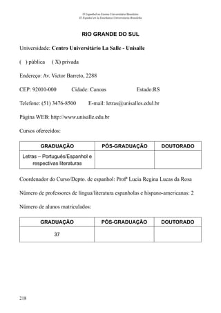 218
O Espanhol no Ensino Universitário Brasileiro
El Español en la Enseñanza Universitaria Brasileña
RIO GRANDE DO SUL
Universidade: Centro Universitário La Salle - Unisalle
( ) pública ( X) privada
Endereço: Av. Victor Barreto, 2288
CEP: 92010-000	 Cidade: Canoas	 Estado:RS
Telefone: (51) 3476-8500 E-mail: letras@unisalles.edul.br
Página WEB: http://www.unisalle.edu.br
Cursos oferecidos:
GRADUAÇÃO PÓS-GRADUAÇÃO DOUTORADO
Letras – Português/Espanhol e
respectivas literaturas
Coordenador do Curso/Depto. de espanhol: Profª Lucia Regina Lucas da Rosa
Número de professores de língua/literatura espanholas e hispano-americanas: 2
Número de alunos matriculados:
GRADUAÇÃO PÓS-GRADUAÇÃO DOUTORADO
37
 