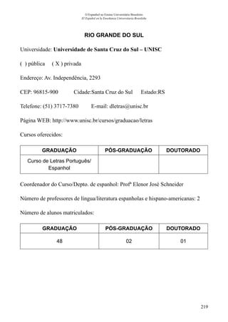 219
O Espanhol no Ensino Universitário Brasileiro
El Español en la Enseñanza Universitaria Brasileña
RIO GRANDE DO SUL
Universidade: Universidade de Santa Cruz do Sul – UNISC
( ) pública ( X ) privada
Endereço: Av. Independência, 2293
CEP: 96815-900	 Cidade:Santa Cruz do Sul	 Estado:RS
Telefone: (51) 3717-7380 E-mail: dletras@unisc.br
Página WEB: http://www.unisc.br/cursos/graduacao/letras
Cursos oferecidos:
GRADUAÇÃO PÓS-GRADUAÇÃO DOUTORADO
Curso de Letras Português/
Espanhol
Coordenador do Curso/Depto. de espanhol: Profª Elenor José Schneider
Número de professores de língua/literatura espanholas e hispano-americanas: 2
Número de alunos matriculados:
GRADUAÇÃO PÓS-GRADUAÇÃO DOUTORADO
48 02 01
 