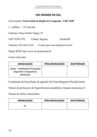 220
O Espanhol no Ensino Universitário Brasileiro
El Español en la Enseñanza Universitaria Brasileña
RIO GRANDE DO SUL
Universidade: Universidad da Região de Campanha - URCAMP
( ) pública ( X ) privada
Endereço: Praça Getúlio Vargas, 47
CEP: 97542-570	 Cidade: Alegrete	 Estado:RS
Telefone: (55) 3422-3318 E-mail: jane.vilaverde@bol.com.br
Página WEB: http://www. al.urcamp.tche.br
Cursos oferecidos:
GRADUAÇÃO PÓS-GRADUAÇÃO DOUTORADO
Letras – Habilitação Português/
Espanhol e respectivas
literaturas
Coordenador do Curso/Depto. de espanhol: Profª Jane Margarete Vilaverde Gomes
Número de professores de língua/literatura espanholas e hispano-americanas: 6
Número de alunos matriculados:
GRADUAÇÃO PÓS-GRADUAÇÃO DOUTORADO
31
 