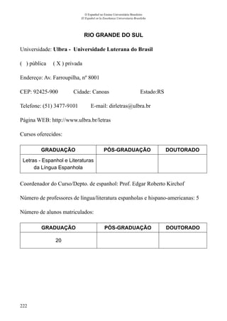 222
O Espanhol no Ensino Universitário Brasileiro
El Español en la Enseñanza Universitaria Brasileña
RIO GRANDE DO SUL
Universidade: Ulbra - Universidade Luterana do Brasil
( ) pública ( X ) privada
Endereço: Av. Farroupilha, nº 8001
CEP: 92425-900	 Cidade: Canoas	 Estado:RS
Telefone: (51) 3477-9101 E-mail: dirletras@ulbra.br
Página WEB: http://www.ulbra.br/letras
Cursos oferecidos:
GRADUAÇÃO PÓS-GRADUAÇÃO DOUTORADO
Letras - Espanhol e Literaturas
da Língua Espanhola
Coordenador do Curso/Depto. de espanhol: Prof. Edgar Roberto Kirchof
Número de professores de língua/literatura espanholas e hispano-americanas: 5
Número de alunos matriculados:
GRADUAÇÃO PÓS-GRADUAÇÃO DOUTORADO
20
 