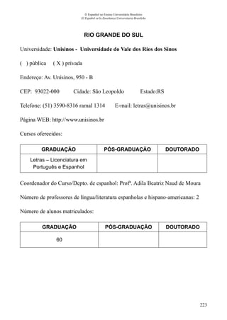 223
O Espanhol no Ensino Universitário Brasileiro
El Español en la Enseñanza Universitaria Brasileña
RIO GRANDE DO SUL
Universidade: Unisinos - Universidade do Vale dos Rios dos Sinos
( ) pública ( X ) privada
Endereço: Av. Unisinos, 950 - B
CEP: 93022-000	 Cidade: São Leopoldo	 Estado:RS
Telefone: (51) 3590-8316 ramal 1314 E-mail: letras@unisinos.br
Página WEB: http://www.unisinos.br
Cursos oferecidos:
GRADUAÇÃO PÓS-GRADUAÇÃO DOUTORADO
Letras – Licenciatura em
Português e Espanhol
Coordenador do Curso/Depto. de espanhol: Profª. Adila Beatriz Naud de Moura
Número de professores de língua/literatura espanholas e hispano-americanas: 2
Número de alunos matriculados:
GRADUAÇÃO PÓS-GRADUAÇÃO DOUTORADO
60
 