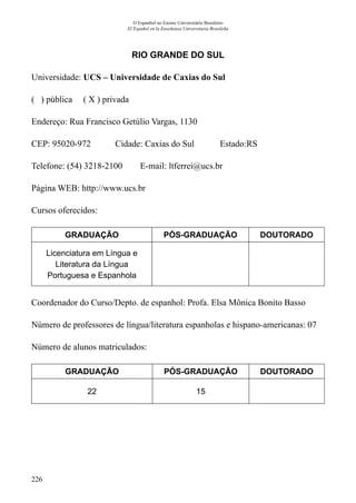 226
O Espanhol no Ensino Universitário Brasileiro
El Español en la Enseñanza Universitaria Brasileña
RIO GRANDE DO SUL
Universidade: UCS – Universidade de Caxias do Sul
( ) pública ( X ) privada
Endereço: Rua Francisco Getúlio Vargas, 1130
CEP: 95020-972	 Cidade: Caxias do Sul	 Estado:RS
Telefone: (54) 3218-2100 E-mail: ltferrei@ucs.br
Página WEB: http://www.ucs.br
Cursos oferecidos:
GRADUAÇÃO PÓS-GRADUAÇÃO DOUTORADO
Licenciatura em Língua e
Literatura da Língua
Portuguesa e Espanhola
Coordenador do Curso/Depto. de espanhol: Profa. Elsa Mônica Bonito Basso
Número de professores de língua/literatura espanholas e hispano-americanas: 07
Número de alunos matriculados:
GRADUAÇÃO PÓS-GRADUAÇÃO DOUTORADO
22 15
 