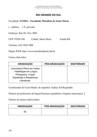 228
O Espanhol no Ensino Universitário Brasileiro
El Español en la Enseñanza Universitaria Brasileña
RIO GRANDE DO SUL
Faculdade: FAMES – Faculdade Metodista de Santa Maria
( ) pública ( X ) privada
Endereço: Rua Dr. Turi, 2003
CEP: 97050-180	 Cidade: Santa Maria	 Estado:RS
Telefone: (55) 3028.7000	
Página WEB: http://www.metodistadosul.edu.br
Cursos oferecidos:
GRADUAÇÃO PÓS-GRADUAÇÃO DOUTORADO
Licenciatura Plena em Letras
- Habilitação em Língua
Portuguesa, Língua
Espanhola e Respectivas
Literaturas.
Coordenador do Curso/Depto. de espanhol: Andrea Aid Reginaldo
Número de professores de língua/literatura espanholas e hispano-americanas: 2
Número de alunos matriculados:
GRADUAÇÃO PÓS-GRADUAÇÃO DOUTORADO
55
 
