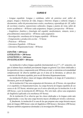 22
O Espanhol no Ensino Universitário Brasileiro
El Español en la Enseñanza Universitaria Brasileña
CURSO E
- Lengua española: Lengua y cotidiano, taller de práctica oral, taller de
juegos, lengua e historias de vida, lengua e Internet, lengua y cultural, lengua y
documentos, taller de presentaciones orales, enseñanza y aprendizaje de LE, taller
de escritura creativa, exposiciones culturales, lengua y puntos de vista, taller de
textos académicos – 40 horas cada asignatura; lengua y perspectiva – 80 horas
- Lingüística: fonética y fonología del español, morfosintaxis, sintaxis, texto y
procedimientos enunciativos – 40 horas cada asignatura
- Investigación: enseñanza de la lengua española – 80 horas
- Comprensión y producción escrita – 72 horas
- Prácticas – 40 horas
- Literatura Española - 120 horas
- Literatura Hispanoamericana – 80 horas
ESPAÑOL = 600 horas
LITERATURA = 200 horas			
LINGÜÍSTICA = 160 horas
INVESTIGACIÓN = 80 horas			
La institución A ofrece lengua española (instrumental) en el 7º. y 8º. semestres, sin
que el alumno haya estudiado previamente lengua en general. Las clases dedicadas a
la expresión escrita y comprensión oral, 80 horas en total, se ministran en la modalidad
semipresencial. Se observa también que en el área de la literatura, se ofrecen dos
semestres de literatura española, pero no de literatura hispanoamericana.
La institución B ofrece clases de lengua (distribuidas a lo largo de 8 semestres) y
literatura, pero no de lingüística.
En la institución C hay una asignatura de literatura, de 45 horas, sin especificar
si es española y/o hispanoamericana. La carga horaria de lengua española de ese
curso es de 315 horas, mientras que en el curso ofrecido por la institución A es de
440 horas, y por la institución B, 480 horas. Por otro lado, ofrece una asignatura
de lingüística aplicada a la enseñanza (45 horas).
En la institución D se observa que las clases dedicadas a la lengua están más
fragmentadas, o sea, hay una carga horaria mayor, dividida por niveles y destrezas.
E, finalmente, la institución E es una de las que propone una carga horaria mayor,
tanto de lengua (600 horas) como de lingüística (160 horas) y literatura (200 horas).
Propone también asignaturas destinadas a la investigación (80 horas).
 