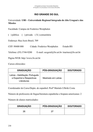 230
O Espanhol no Ensino Universitário Brasileiro
El Español en la Enseñanza Universitaria Brasileña
RIO GRANDE DO SUL
Universidade: URI – Universidade Regional Integrada do Alto Uruguai e das
Missões
Faculdade: Campus de Frederico Westphalen
( ) pública ( ) privada ( X ) comunitária
Endereço: Rua Assis Brasil, 709
CEP: 98400 000	 Cidade: Frederico Westphalen Estado:RS
Telefone: (55) 3744-9200 E-mail: secgeral@fw.uri.br /marines@fw.uri.br
Página WEB: http://www.fw.uri.br
Cursos oferecidos:
GRADUAÇÃO PÓS-GRADUAÇÃO DOUTORADO
Letras - Habilitação: Português
e Espanhol e Respectivas
Literaturas
Mestrado em Letras
Coordenador do Curso/Depto. de espanhol: Profª Marinês Ulbriki Costa
Número de professores de língua/literatura espanholas e hispano-americanas: 2
Número de alunos matriculados:
GRADUAÇÃO PÓS-GRADUAÇÃO DOUTORADO
26 27
 