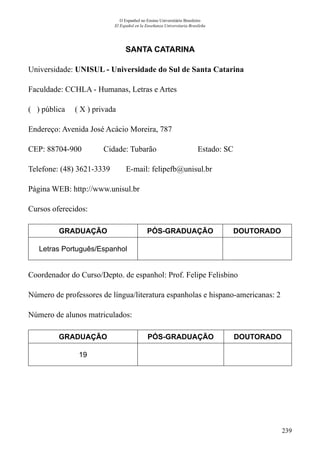 239
O Espanhol no Ensino Universitário Brasileiro
El Español en la Enseñanza Universitaria Brasileña
SANTA CATARINA
Universidade: UNISUL - Universidade do Sul de Santa Catarina
Faculdade: CCHLA - Humanas, Letras e Artes
( ) pública ( X ) privada
Endereço: Avenida José Acácio Moreira, 787
CEP: 88704-900	 Cidade: Tubarão	 Estado: SC
Telefone: (48) 3621-3339 E-mail: felipefb@unisul.br
Página WEB: http://www.unisul.br
Cursos oferecidos:
GRADUAÇÃO PÓS-GRADUAÇÃO DOUTORADO
Letras Português/Espanhol
Coordenador do Curso/Depto. de espanhol: Prof. Felipe Felisbino
Número de professores de língua/literatura espanholas e hispano-americanas: 2
Número de alunos matriculados:
GRADUAÇÃO PÓS-GRADUAÇÃO DOUTORADO
19
 