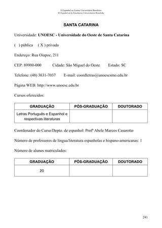 241
O Espanhol no Ensino Universitário Brasileiro
El Español en la Enseñanza Universitaria Brasileña
SANTA CATARINA
Universidade: UNOESC - Universidade do Oeste de Santa Catarina
( ) pública ( X ) privada
Endereço: Rua Oiapoc, 211
CEP: 89900-000	 Cidade: São Miguel do Oeste	 Estado: SC
Telefone: (48) 3631-7037 E-mail: coordletras@unoescsmo.edu.br
Página WEB: http://www.unoesc.edu.br
Cursos oferecidos:
GRADUAÇÃO PÓS-GRADUAÇÃO DOUTORADO
Letras Português e Espanhol e
respectivas literaturas
Coordenador do Curso/Depto. de espanhol: Profª Abele Marcos Casarotto
Número de professores de língua/literatura espanholas e hispano-americanas: 1
Número de alunos matriculados:
GRADUAÇÃO PÓS-GRADUAÇÃO DOUTORADO
20
 