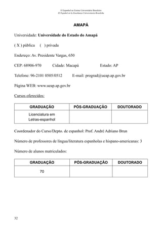 32
O Espanhol no Ensino Universitário Brasileiro
El Español en la Enseñanza Universitaria Brasileña
AMAPÁ
Universidade: Universidade do Estado do Amapá
( X ) pública ( ) privada
Endereço: Av. Presidente Vargas, 650
CEP: 68906-970	 Cidade: Macapá	 Estado: AP
Telefone: 96-2101 0505/0512 E-mail: prograd@ueap.ap.gov.br	
Página WEB: www.ueap.ap.gov.br
Cursos oferecidos:
GRADUAÇÃO PÓS-GRADUAÇÃO DOUTORADO
Licenciatura em
Letras-espanhol
Coordenador do Curso/Depto. de espanhol: Prof. André Adriano Brun
Número de professores de língua/literatura espanholas e hispano-americanas: 3
Número de alunos matriculados:
GRADUAÇÃO PÓS-GRADUAÇÃO DOUTORADO
70
 