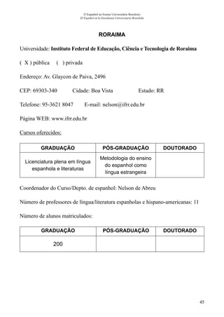 45
O Espanhol no Ensino Universitário Brasileiro
El Español en la Enseñanza Universitaria Brasileña
RORAIMA
Universidade: Instituto Federal de Educação, Ciência e Tecnologia de Roraima
( X ) pública ( ) privada
Endereço: Av. Glaycon de Paiva, 2496
CEP: 69303-340	 Cidade: Boa Vista	 Estado: RR
Telefone: 95-3621 8047 E-mail: nelson@ifrr.edu.br
Página WEB: www.ifrr.edu.br
Cursos oferecidos:
GRADUAÇÃO PÓS-GRADUAÇÃO DOUTORADO
Licenciatura plena em língua
espanhola e literaturas
Metodologia do ensino
do espanhol como
língua estrangeira
Coordenador do Curso/Depto. de espanhol: Nelson de Abreu
Número de professores de língua/literatura espanholas e hispano-americanas: 11
Número de alunos matriculados:
GRADUAÇÃO PÓS-GRADUAÇÃO DOUTORADO
200
 
