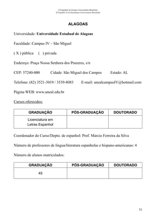 51
O Espanhol no Ensino Universitário Brasileiro
El Español en la Enseñanza Universitaria Brasileña
ALAGOAS
Universidade: Universidade Estadual de Alagoas
Faculdade: Campus IV – São Miguel
( X ) pública ( ) privada
Endereço: Praça Nossa Senhora dos Prazeres, s/n
CEP: 57240-000	 Cidade: São Miguel dos Campos Estado: AL
Telefone: (82) 3521-3019 / 3539-8083 E-mail: unealcampusIV@hotmail.com
Página WEB: www.uneal.edu.br
Cursos oferecidos:
GRADUAÇÃO PÓS-GRADUAÇÃO DOUTORADO
Licenciatura em
Letras Espanhol
Coordenador do Curso/Depto. de espanhol: Prof. Marcio Ferreira da Silva
Número de professores de língua/literatura espanholas e hispano-americanas: 4
Número de alunos matriculados:
GRADUAÇÃO PÓS-GRADUAÇÃO DOUTORADO
45
 