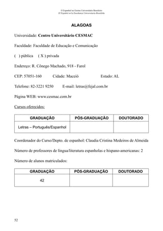 52
O Espanhol no Ensino Universitário Brasileiro
El Español en la Enseñanza Universitaria Brasileña
ALAGOAS
Universidade: Centro Universitário CESMAC
Faculdade: Faculdade de Educação e Comunicação
( ) pública ( X ) privada
Endereço: R. Cônego Machado, 918 - Farol
CEP: 57051-160	 Cidade: Maceió	 Estado: AL
Telefone: 82-3221 9250 E-mail: letras@fejal.com.br
Página WEB: www.cesmac.com.br
Cursos oferecidos:
GRADUAÇÃO PÓS-GRADUAÇÃO DOUTORADO
Letras – Português/Espanhol
Coordenador do Curso/Depto. de espanhol: Claudia Cristina Medeiros de Almeida
Número de professores de língua/literatura espanholas e hispano-americanas: 2
Número de alunos matriculados:
GRADUAÇÃO PÓS-GRADUAÇÃO DOUTORADO
42
 