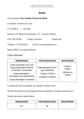 O Espanhol no Ensino Universitário Brasileiro
El Español en la Enseñanza Universitaria Brasileña
BAHIA
Universidade: Universidade Federal da Bahia
Faculdade: Instituto de Letras
( X ) pública ( ) privada
Endereço: R. Barão de Jeremoaba, 147 – Campus Ondina
CEP: 40170-290	 Cidade: Salvador	 Estado: BA
Telefone: 71-3283 6224 E-mail: setoresp@gmail.com
Página WEB: www.portal.ufba.br
Cursos oferecidos:
GRADUAÇÃO PÓS-GRADUAÇÃO DOUTORADO
Letras vernáculas com uma
língua estrangeira moderna
ou clássica – licenciatura
Língua estrangeira –
licenciatura e/ou bacharelado
Língua estrangeira: espanhol
Especialização em lín-
gua espanhola
Língua e Cultura
Literatura e Cultura
Língua e
Cultura
Literatura e
Cultura
Coordenador do Curso/Depto. de espanhol: Hernán Yerro
Número de professores de língua/literatura espanholas e hispano-americanas: 9
Número de alunos matriculados:
GRADUAÇÃO PÓS-GRADUAÇÃO DOUTORADO
217 49
 