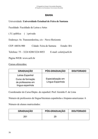 56
O Espanhol no Ensino Universitário Brasileiro
El Español en la Enseñanza Universitaria Brasileña
BAHIA
Universidade: Universidade Estadual de Feira de Santana
Faculdade: Faculdade de Letras e Artes
( X ) pública ( ) privada
Endereço: Av. Transnordestina, s/n – Novo Horizonte
CEP: 44036-900	 Cidade: Feira de Santana	 Estado: BA
Telefone: 75 – 3224 8200/3224 8053 E-mail: colet@uefs.br
Página WEB: www.uefs.br
Cursos oferecidos:
GRADUAÇÃO PÓS-GRADUAÇÃO DOUTORADO
Letras Espanhol
Curso de formação
de professores em
língua espanhola
Especialização em
Língua Espanhola
Coordenador do Curso/Depto. de espanhol: Prof. Geraldo F. de Lima
Número de professores de língua/literatura espanholas e hispano-americanas: 6
Número de alunos matriculados:
GRADUAÇÃO PÓS-GRADUAÇÃO DOUTORADO
261 29
 
