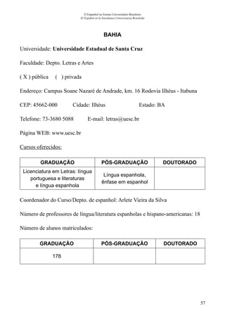 57
O Espanhol no Ensino Universitário Brasileiro
El Español en la Enseñanza Universitaria Brasileña
BAHIA
Universidade: Universidade Estadual de Santa Cruz
Faculdade: Depto. Letras e Artes
( X ) pública ( ) privada
Endereço: Campus Soane Nazaré de Andrade, km. 16 Rodovia Ilhéus - Itabuna
CEP: 45662-000	 Cidade: Ilhéus	 Estado: BA
Telefone: 73-3680 5088 E-mail: letras@uesc.br
Página WEB: www.uesc.br
Cursos oferecidos:
GRADUAÇÃO PÓS-GRADUAÇÃO DOUTORADO
Licenciatura em Letras: língua
portuguesa e literaturas
e língua espanhola
Língua espanhola,
ênfase em espanhol
Coordenador do Curso/Depto. de espanhol: Arlete Vieira da Silva
Número de professores de língua/literatura espanholas e hispano-americanas: 18
Número de alunos matriculados:
GRADUAÇÃO PÓS-GRADUAÇÃO DOUTORADO
178
 