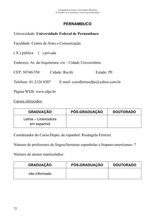 72
O Espanhol no Ensino Universitário Brasileiro
El Español en la Enseñanza Universitaria Brasileña
PERNAMBUCO
Universidade: Universidade Federal de Pernambuco
Faculdade: Centro de Artes e Comunicação
( X ) pública ( ) privada
Endereço: Av. da Arquitetura, s/n – Cidade Universitária
CEP: 50740-550	 Cidade: Recife	 Estado: PE
Telefone: 81-2126 8307 E-mail: coordletrasufpe@yahoo.com.br
Página WEB: www.ufpe.br
Cursos oferecidos:
GRADUAÇÃO PÓS-GRADUAÇÃO DOUTORADO
Letras – Licenciatura
em espanhol
Coordenador do Curso/Depto. de espanhol: Rosângela Ferreira
Número de professores de língua/literatura espanholas e hispano-americanas: 7
Número de alunos matriculados:
GRADUAÇÃO PÓS-GRADUAÇÃO DOUTORADO
não informado
 