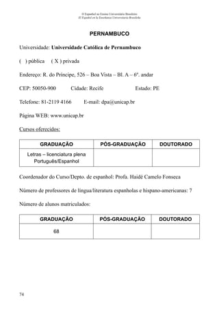 74
O Espanhol no Ensino Universitário Brasileiro
El Español en la Enseñanza Universitaria Brasileña
PERNAMBUCO
Universidade: Universidade Católica de Pernambuco
( ) pública ( X ) privada
Endereço: R. do Príncipe, 526 – Boa Vista – Bl. A – 6º. andar
CEP: 50050-900	 Cidade: Recife	 Estado: PE
Telefone: 81-2119 4166 E-mail: dpa@unicap.br
Página WEB: www.unicap.br
Cursos oferecidos:
GRADUAÇÃO PÓS-GRADUAÇÃO DOUTORADO
Letras – licenciatura plena
Português/Espanhol
Coordenador do Curso/Depto. de espanhol: Profa. Haidé Camelo Fonseca
Número de professores de língua/literatura espanholas e hispano-americanas: 7
Número de alunos matriculados:
GRADUAÇÃO PÓS-GRADUAÇÃO DOUTORADO
68
 