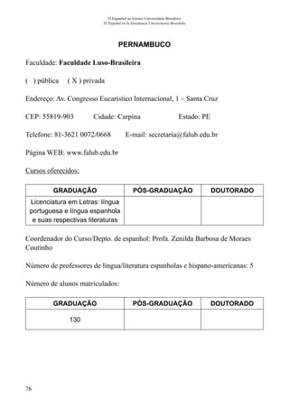 76
O Espanhol no Ensino Universitário Brasileiro
El Español en la Enseñanza Universitaria Brasileña
PERNAMBUCO
Faculdade: Faculdade Luso-Brasileira
( ) pública ( X ) privada
Endereço: Av. Congresso Eucarístico Internacional, 1 – Santa Cruz
CEP: 55819-903	 Cidade: Carpina	 Estado: PE
Telefone: 81-3621 0072/0668 E-mail: secretaria@falub.edu.br
Página WEB: www.falub.edu.br
Cursos oferecidos:
GRADUAÇÃO PÓS-GRADUAÇÃO DOUTORADO
Licenciatura em Letras: língua
portuguesa e língua espanhola
e suas respectivas literaturas
Coordenador do Curso/Depto. de espanhol: Profa. Zenilda Barbosa de Moraes
Coutinho
Número de professores de língua/literatura espanholas e hispano-americanas: 5
Número de alunos matriculados:
GRADUAÇÃO PÓS-GRADUAÇÃO DOUTORADO
130
 