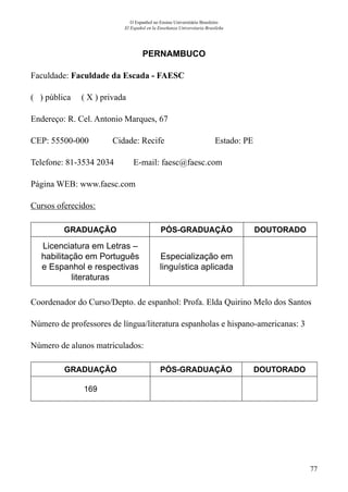 77
O Espanhol no Ensino Universitário Brasileiro
El Español en la Enseñanza Universitaria Brasileña
PERNAMBUCO
Faculdade: Faculdade da Escada - FAESC
( ) pública ( X ) privada
Endereço: R. Cel. Antonio Marques, 67
CEP: 55500-000	 Cidade: Recife	 Estado: PE
Telefone: 81-3534 2034 E-mail: faesc@faesc.com
Página WEB: www.faesc.com
Cursos oferecidos:
GRADUAÇÃO PÓS-GRADUAÇÃO DOUTORADO
Licenciatura em Letras –
habilitação em Português
e Espanhol e respectivas
literaturas
Especialização em
linguística aplicada
Coordenador do Curso/Depto. de espanhol: Profa. Elda Quirino Melo dos Santos
Número de professores de língua/literatura espanholas e hispano-americanas: 3
Número de alunos matriculados:
GRADUAÇÃO PÓS-GRADUAÇÃO DOUTORADO
169
 