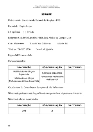 86
O Espanhol no Ensino Universitário Brasileiro
El Español en la Enseñanza Universitaria Brasileña
SERGIPE
Universidade: Universidade Federal de Sergipe - UFS
Faculdade: Depto. Letras
( X ) pública ( ) privada
Endereço: Cidade Universitária “Prof. José Aloísio de Campos”, s/n
CEP: 49100-000	 Cidade: São Cristovão	 Estado: SE
Telefone: 79-2105 6730 E-mail: dle@ufs.br
Página WEB: www.ufs.br
Cursos oferecidos:
GRADUAÇÃO PÓS-GRADUAÇÃO DOUTORADO
Habilitação em Língua
Espanhola
Habilitação em Língua
Portuguesa e Língua Espanhola
Literatura espanhola
Formação de Professores
de Espanhol
Coordenador do Curso/Depto. de espanhol: não informado.
Número de professores de língua/literatura espanholas e hispano-americanas: 6
Número de alunos matriculados:
GRADUAÇÃO PÓS-GRADUAÇÃO DOUTORADO
393 2
 