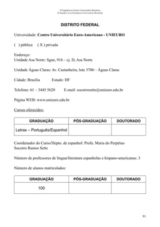91
O Espanhol no Ensino Universitário Brasileiro
El Español en la Enseñanza Universitaria Brasileña
DISTRITO FEDERAL
Universidade: Centro Universitário Euro-Americano - UNIEURO
( ) pública ( X ) privada
Endereço:
Unidade Asa Norte: Sgan, 916 – cj. D, Asa Norte
Unidade Águas Claras: Av. Castanheira, lote 3700 – Águas Claras
Cidade: Brasília	 Estado: DF
Telefone: 61 – 3445 5620 E-mail: socorrosette@unieuro.edu.br
Página WEB: www.unieuro.edu.br
Cursos oferecidos:
GRADUAÇÃO PÓS-GRADUAÇÃO DOUTORADO
Letras – Português/Espanhol
Coordenador do Curso/Depto. de espanhol: Profa. Maria do Perpétuo
Socorro Ramos Sette
Número de professores de língua/literatura espanholas e hispano-americanas: 3
Número de alunos matriculados:
GRADUAÇÃO PÓS-GRADUAÇÃO DOUTORADO
100
 