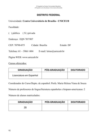 92
O Espanhol no Ensino Universitário Brasileiro
El Español en la Enseñanza Universitaria Brasileña
DISTRITO FEDERAL
Universidade: Centro Universitário de Brasília - UNICEUB
Faculdade:
( ) pública ( X ) privada
Endereço: EQN 707/907
CEP: 70790-075	 Cidade: Brasília	 Estado: DF
Telefone: 61 – 3966 1484 E-mail: letras@uniceub.br
Página WEB: www.uniceub.br
Cursos oferecidos:
GRADUAÇÃO PÓS-GRADUAÇÃO DOUTORADO
Licenciatura em Espanhol
Coordenador do Curso/Depto. de espanhol: Profa. Maria Helena Viana de Souza
Número de professores de língua/literatura espanholas e hispano-americanas: 2
Número de alunos matriculados:
GRADUAÇÃO PÓS-GRADUAÇÃO DOUTORADO
35
 