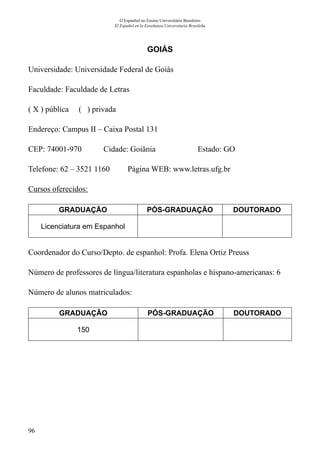 96
O Espanhol no Ensino Universitário Brasileiro
El Español en la Enseñanza Universitaria Brasileña
GOIÁS
Universidade: Universidade Federal de Goiás
Faculdade: Faculdade de Letras
( X ) pública ( ) privada
Endereço: Campus II – Caixa Postal 131
CEP: 74001-970	 Cidade: Goiânia	 Estado: GO
Telefone: 62 – 3521 1160 Página WEB: www.letras.ufg.br
Cursos oferecidos:
GRADUAÇÃO PÓS-GRADUAÇÃO DOUTORADO
Licenciatura em Espanhol
Coordenador do Curso/Depto. de espanhol: Profa. Elena Ortiz Preuss
Número de professores de língua/literatura espanholas e hispano-americanas: 6
Número de alunos matriculados:
GRADUAÇÃO PÓS-GRADUAÇÃO DOUTORADO
150
 