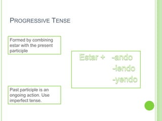 PROGRESSIVE TENSE

Formed by combining
estar with the present
participle




Past participle is an
ongoing action. Use
imperfect tense.
 