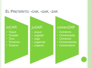 EL PRETERITO: -CAR, -GAR, -ZAR



toCAR          juGAR         comenZAR
•   Toque      •   Juque     •   Comence
•   Tocaste    •   Jugaste   •   Comenzaste
•   Toco       •   Jugo      •   Comenzo
•   Tocamos    •   Jugamos   •   Comenzamos
•   Tocaron    •   Jugaron   •   Comenzaron
 