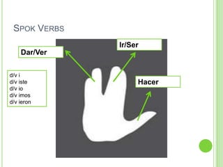 SPOK VERBS
              Ir/Ser
    Dar/Ver


d/v i
d/v iste           Hacer
d/v io
d/v imos
d/v ieron
 