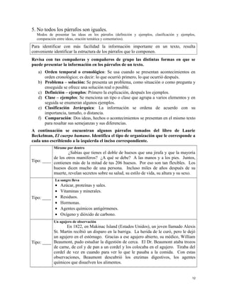 5. No todos los párrafos son iguales.
Modos de presentar las ideas en los párrafos (definición y ejemplos, clasificación y ejemplos,
comparación entre ideas, oración temática y comentarios).
Para identificar con más facilidad la información importante en un texto, resulta
conveniente identificar la estructura de los párrafos que lo componen.
Revisa con tus compañeras y compañeros de grupo las distintas formas en que se
puede presentar la información en los párrafos de un texto.
a) Orden temporal o cronológico: Se usa cuando se presentan acontecimientos en
orden cronológico; es decir: lo que ocurrió primero, lo que ocurrió después.
b) Problema – solución: Se presenta un problema, como situación o como pregunta y
enseguida se ofrece una solución real o posible.
c) Definición – ejemplos: Primero la explicación, después los ejemplos.
d) Clase – ejemplos: Se menciona un tipo o clase que agrupa a varios elementos y en
seguida se enumeran algunos ejemplos.
e) Clasificación Jerárquica: La información se ordena de acuerdo con su
importancia, tamaño, o distancia.
f) Comparación: Dos ideas, hechos o acontecimientos se presentan en el mismo texto
para resaltar sus semejanzas y sus diferencias.
A continuación se encuentran algunos párrafos tomados del libro de Laurie
Beckelman, El cuerpo humano. Identifica el tipo de organización que le corresponde a
cada uno escribiendo a la izquierda el inciso correspondiente.
Tipo: ____
Mírame por dentro
¿Sabías que tienes el doble de huesos que una jirafa y que la mayoría
de los otros mamíferos? ¿A qué se debe? A las manos y a los pies. Juntos,
contienen más de la mitad de tus 206 huesos. Por eso son tan flexibles. Los
huesos dicen mucho de una persona. Incluso miles de años después de su
muerte, revelan secretos sobre su salud, su estilo de vida, su altura y su sexo.
Tipo: ____
La sangre lleva
• Azúcar, proteínas y sales.
• Vitaminas y minerales.
• Residuos.
• Hormonas.
• Agentes químicos antigérmenes.
• Oxígeno y dióxido de carbono.
Tipo: ____
Un agujero de observación
En 1822, en Makinac Island (Estados Unidos), un joven llamado Alexis
St. Martin recibió un disparo en la barriga. La herida de le curó, pero le dejó
un agujero en el estómago. Gracias a ese agujero abierto, su médico, William
Beaumont, pudo estudiar la digestión de cerca. El Dr. Beaumont ataba trozos
de carne, de col y de pan a un cordel y los colocaba en el agujero. Tiraba del
cordel de vez en cuando para ver lo que le pasaba a la comida. Con estas
observaciones, Beaumont descubrió los enzimas digestivos, los agentes
químicos que disuelven los alimentos.
12
 
