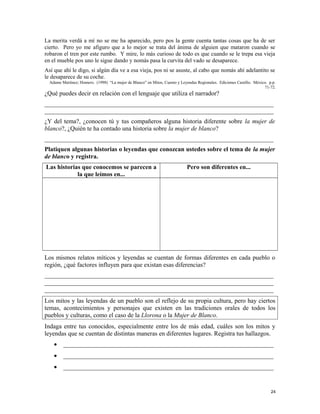 La merita verdá a mí no se me ha aparecido, pero pos la gente cuenta tantas cosas que ha de ser
cierto. Pero yo me afiguro que a lo mejor se trata del ánima de alguien que mataron cuando se
robaron el tren por este rumbo. Y mire, lo más curioso de todo es que cuando se le trepa esa vieja
en el mueble pos uno le sigue dando y nomás pasa la curvita del vado se desaparece.
Así que ahí le digo, si algún día ve a esa vieja, pos ni se asuste, al cabo que nomás ahí adelantito se
le desaparece de su coche.
Adame Martínez; Homero. (1998) “La mujer de Blanco” en Mitos, Cuento y Leyendas Regionales. Ediciones Castillo. México. p.p.
71-72.
¿Qué puedes decir en relación con el lenguaje que utiliza el narrador?
_________________________________________________________________________
_________________________________________________________________________
¿Y del tema?, ¿conocen tú y tus compañeros alguna historia diferente sobre la mujer de
blanco?, ¿Quién te ha contado una historia sobre la mujer de blanco?
_________________________________________________________________________
Platiquen algunas historias o leyendas que conozcan ustedes sobre el tema de la mujer
de blanco y registra.
Las historias que conocemos se parecen a
la que leímos en...
Pero son diferentes en...
Los mismos relatos míticos y leyendas se cuentan de formas diferentes en cada pueblo o
región, ¿qué factores influyen para que existan esas diferencias?
_________________________________________________________________________
_________________________________________________________________________
_________________________________________________________________________
Los mitos y las leyendas de un pueblo son el reflejo de su propia cultura, pero hay ciertos
temas, acontecimientos y personajes que existen en las tradiciones orales de todos los
pueblos y culturas, como el caso de la Llorona o la Mujer de Blanco.
Indaga entre tus conocidos, especialmente entre los de más edad, cuáles son los mitos y
leyendas que se cuentan de distintas maneras en diferentes lugares. Registra tus hallazgos.
• ___________________________________________________________________
• ___________________________________________________________________
• ___________________________________________________________________
24
 