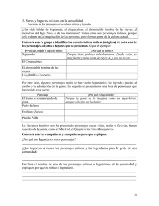 3. Seres y lugares míticos en la actualidad
Funciones de los personajes en los relatos míticos y leyendas
¿Has oído hablar de Supermán, el chupacabras, el abominable hombre de las nieves, el
monstruo del lago Ness, o de los marcianos? Todos ellos son personajes míticos, porque
sólo existen en la imaginación de las personas, pero forman parte de la cultura actual.
Comenta con tu grupo e identifica las características míticas (mágicas) de cada uno de
los personajes, objetos o lugares que se presentan. Sigue el ejemplo:
Personaje, objeto o espacio mítico ¿Por qué es mítico?
Supermán Porque tiene poderes sobrehumanos. Puede volar, es
muy fuerte y tiene vista de rayos X, y eso no existe.
El Chupacabras
El abominable hombre de las
nieves
Los platillos voladores
Por otro lado, algunos personajes reales se han vuelto legendarios (de leyenda) gracias al
cariño o la admiración de la gente. En seguida te presentamos una lista de personajes que
han tenido esta suerte.
Personaje ¿Por qué es legendario?
El Santo, el enmascarado de
plata.
Porque la gente se lo imagina como un superhéroe,
aunque sólo fue un luchador.
Pedro Infante
Emiliano Zapata
Pancho Villa
La literatura también nos ha presentado personajes cuyas vidas, reales o ficticias, tienen
aspectos de leyenda, como el Mío Cid, el Quijote o los Tres Mosqueteros.
Comenta con tus compañeras y compañeros para que expliques:
¿Por qué son legendarios estos personajes?
_________________________________________________________________________
¿Qué importancia tienen los personajes míticos y los legendarios para la gente de una
comunidad?
_________________________________________________________________________
_________________________________________________________________________
Escriban el nombre de uno de los personajes míticos o legendarios de tu comunidad y
expliquen por qué es mítico o legendario.
_________________________________________________________________________
_________________________________________________________________________
_________________________________________________________________________
25
 