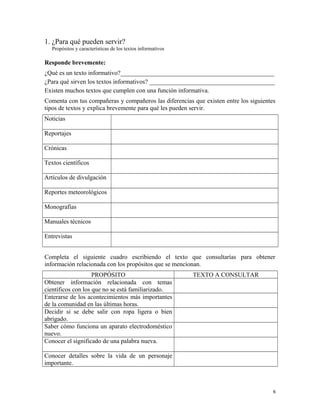 1. ¿Para qué pueden servir?
Propósitos y características de los textos informativos
Responde brevemente:
¿Qué es un texto informativo?_________________________________________________
¿Para qué sirven los textos informativos? ________________________________________
Existen muchos textos que cumplen con una función informativa.
Comenta con tus compañeras y compañeros las diferencias que existen entre los siguientes
tipos de textos y explica brevemente para qué les pueden servir.
Noticias
Reportajes
Crónicas
Textos científicos
Artículos de divulgación
Reportes meteorológicos
Monografías
Manuales técnicos
Entrevistas
Completa el siguiente cuadro escribiendo el texto que consultarías para obtener
información relacionada con los propósitos que se mencionan.
PROPÓSITO TEXTO A CONSULTAR
Obtener información relacionada con temas
científicos con los que no se está familiarizado.
Enterarse de los acontecimientos más importantes
de la comunidad en las últimas horas.
Decidir si se debe salir con ropa ligera o bien
abrigado.
Saber cómo funciona un aparato electrodoméstico
nuevo.
Conocer el significado de una palabra nueva.
Conocer detalles sobre la vida de un personaje
importante.
6
 