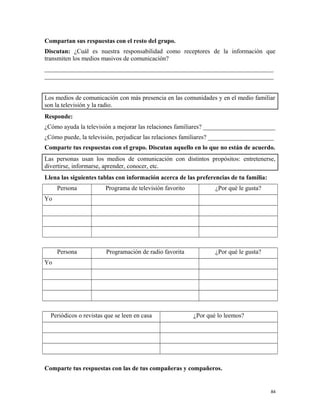 Compartan sus respuestas con el resto del grupo.
Discutan: ¿Cuál es nuestra responsabilidad como receptores de la información que
transmiten los medios masivos de comunicación?
_________________________________________________________________________
_________________________________________________________________________
Los medios de comunicación con más presencia en las comunidades y en el medio familiar
son la televisión y la radio.
Responde:
¿Cómo ayuda la televisión a mejorar las relaciones familiares? _______________________
¿Cómo puede, la televisión, perjudicar las relaciones familiares? _____________________
Comparte tus respuestas con el grupo. Discutan aquello en lo que no están de acuerdo.
Las personas usan los medios de comunicación con distintos propósitos: entretenerse,
divertirse, informarse, aprender, conocer, etc.
Llena las siguientes tablas con información acerca de las preferencias de tu familia:
Persona Programa de televisión favorito ¿Por qué le gusta?
Yo
Persona Programación de radio favorita ¿Por qué le gusta?
Yo
Periódicos o revistas que se leen en casa ¿Por qué lo leemos?
Comparte tus respuestas con las de tus compañeras y compañeros.
84
 