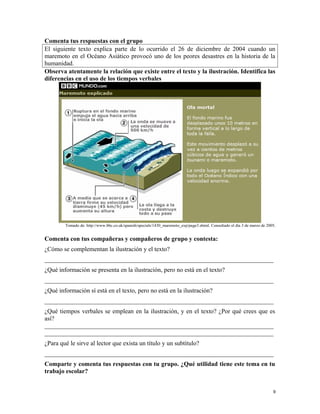 Comenta tus respuestas con el grupo
El siguiente texto explica parte de lo ocurrido el 26 de diciembre de 2004 cuando un
maremoto en el Océano Asiático provocó uno de los peores desastres en la historia de la
humanidad.
Observa atentamente la relación que existe entre el texto y la ilustración. Identifica las
diferencias en el uso de los tiempos verbales
Tomado de: http://www.bbc.co.uk/spanish/specials/1430_maremoto_exp/page3.shtml. Consultado el día 3 de marzo de 2005.
Comenta con tus compañeras y compañeros de grupo y contesta:
¿Cómo se complementan la ilustración y el texto?
_________________________________________________________________________
¿Qué información se presenta en la ilustración, pero no está en el texto?
_________________________________________________________________________
¿Qué información sí está en el texto, pero no está en la ilustración?
_________________________________________________________________________
¿Qué tiempos verbales se emplean en la ilustración, y en el texto? ¿Por qué crees que es
así?
_________________________________________________________________________
_________________________________________________________________________
¿Para qué le sirve al lector que exista un título y un subtítulo?
_________________________________________________________________________
Comparte y comenta tus respuestas con tu grupo. ¿Qué utilidad tiene este tema en tu
trabajo escolar?
9
 