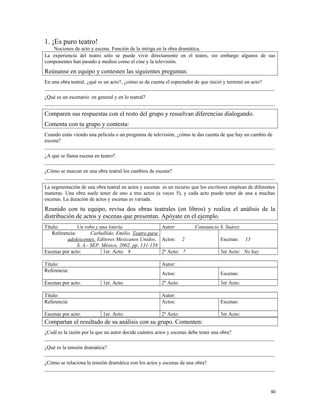 1. ¡Es puro teatro!
Nociones de acto y escena. Función de la intriga en la obra dramática.
La experiencia del teatro sólo se puede vivir directamente en el teatro, sin embargo algunos de sus
componentes han pasado a medios como el cine y la televisión.
Reúnanse en equipo y contesten las siguientes preguntas:
En una obra teatral, ¿qué es un acto?, ¿cómo se da cuenta el espectador de que inició y terminó un acto?
________________________________________________________________________________________
¿Qué es un escenario: en general y en lo teatral?
________________________________________________________________________________________
Comparen sus respuestas con el resto del grupo y resuelvan diferencias dialogando.
Comenta con tu grupo y contesta:
Cuando estás viendo una película o un programa de televisión, ¿cómo te das cuenta de que hay un cambio de
escena?
________________________________________________________________________________________
¿A qué se llama escena en teatro?
________________________________________________________________________________________
¿Cómo se marcan en una obra teatral los cambios de escena?
________________________________________________________________________________________
La segmentación de una obra teatral en actos y escenas es un recurso que los escritores emplean de diferentes
maneras. Una obra suele tener de uno a tres actos (a veces 5), y cada acto puede tener de una a muchas
escenas. La duración de actos y escenas es variada.
Reunido con tu equipo, revisa dos obras teatrales (en libros) y realiza el análisis de la
distribución de actos y escenas que presentan. Apóyate en el ejemplo.
Título: Un robo y una lotería Autor: Constancio S. Suárez
Referencia: Carballido, Emilio. Teatro para
adolescentes. Editores Mexicanos Unidos,
S. A.- SEP. México, 2002. pp. 131-158
Actos: 2 Escenas: 15
Escenas por acto: 1er. Acto: 8 2º Acto: 7 3er Acto: No hay
Título: Autor:
Referencia:
Actos: Escenas:
Escenas por acto: 1er. Acto: 2º Acto: 3er Acto:
Título: Autor:
Referencia: Actos: Escenas:
Escenas por acto: 1er. Acto: 2º Acto: 3er Acto:
Compartan el resultado de su análisis con su grupo. Comenten:
¿Cuál es la razón por la que un autor decide cuántos actos y escenas debe tener una obra?
________________________________________________________________________________________
¿Qué es la tensión dramática?
________________________________________________________________________________________
¿Cómo se relaciona la tensión dramática con los actos y escenas de una obra?
________________________________________________________________________________________
90
 